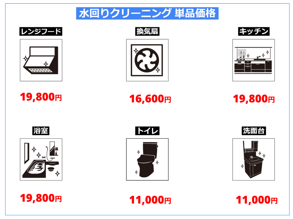 お掃除のマイスター-ラウレア単品価格